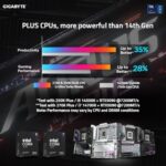 GIGABYTE Z890 AORUS Master Intel Core Ultra (Series 2) LGA 1851 Motherboard, ATX - Image 4