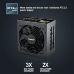 Segotep GM850 850W Power Supply, 80 Plus Gold Certified, PCIe 5.1 & ATX 3.1 - Image 4