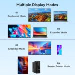 Kenowa 21.5" Large Portable Monitor FHD 1080P IPS 75Hz Frameless USB C HDMI - Image 4