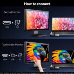 Touch Screen Monitor 21.5 Inch FHD 1920x1080P Industrial PC Display - Image 4