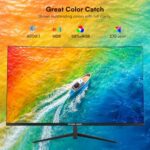 Raywego 27 Inch Curved Monitor, 120Hz FHD 1080P, 1800R - Image 5