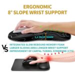 Hokafenle Ergonomic Mouse Pad Wrist Support, Wrist Rest Mousepad for Carpal - Image 4