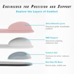 Office Mousepad with Gel Wrist Support - Ergonomic Gaming Desktop Mouse Pad - Image 4
