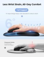 meatanty Mouse Pad with Wrist Rest, Ergonomic Mouse Wrist Support - Image 4