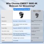 EMEET S600 4K Webcam for Streaming, Sony 1/2.55'' Sensor, PDAF Autofocus - Image 4