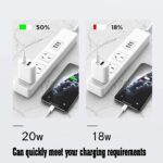 2 Pack USB C Charger Block, Dual Port Type C Wall Charger Fast Charging 20W - Image 4