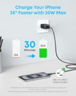 Anker Phone Charger, 20W USB C Charger Block, Type C Charger Fast Charging - Image 4