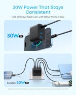Anker Zolo USB C Charger Block, 50W Max Output Type C Charger Fast Charging - Image 4