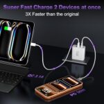 USB C Fast Charger Block, 60W USBC Wall Charger Plug - Image 5
