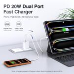 [2 Pack] LCGENS USB C Wall Charger Block 20W - Image 4