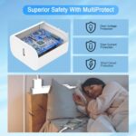 iPhone 17 16 15 Charger, USB C Charger, 4Pack Fast Wall Charging with Cable - Image 4