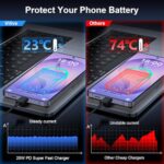 Super Fast Charger Type C, 25W USB C Wall Charger Fast Charging for Samsung - Image 4