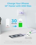 Anker Phone Charger, 20W USB C Charger Block (B0C8HJCQTL) - Image 5