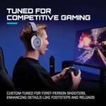 RIG R5 Spear PRO HS Wired Gaming Headset Officially Licensed PlayStation - PS5 - Image 4