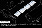 Samsung PRO Endurance 256GB microSDXC Memory Card with Adapter - Image 4