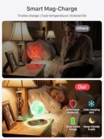 Magnetic Wireless Magsafe Charger iPhone: Charging Pad for iPhone - Image 4