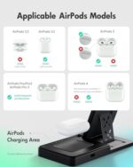 GETPALS Wireless Charger iPhone Charging Station for Apple Multiple Devices - Image 4