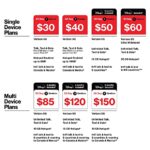 Total by Verizon Nokia C100, 32GB, Blue - Prepaid Smartphone (Locked) - Image 4