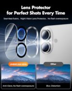 UNBREAKcable 2+2 Pack Screen Protector for iPhone 16 with Lens,9H+ Glass - Image 4