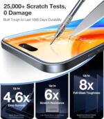 UltraGlass TOP 9H+ Armor for iPhone 15 Pro Screen Protector [NO.1 Military Grade - Image 4