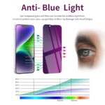 2 Pack Privacy Screen Protector for iPhone 13 Pro Max/14 Plus Tempered Glass - Image 4