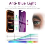 2 Pack Privacy Screen Protector for iPhone 17 Pro Max Tempered Glass 6.9'' - Image 4