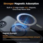 Miracase for iPhone 16e case & iPhone 17e Case for MagSafe [with 2×9H+ Screen - Image 4