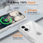 TUTUKII for iPhone 16 Case Clear, Anti-Drop, Transparent, Shockproof - Image 4