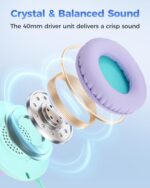 USB C & 3.5mm 2 in 1 Wired Headphones, Stereo Over Ear Headphones with HD Mic - Image 4