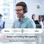 COSMUSIS Trucker Bluetooth Headset, Wireless Headsets with Noise Cancelling - Image 4