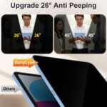360° 4 Way Privacy Screen Protector for iPad A16 11th/ 10th Gen - Image 4