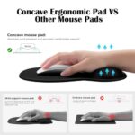 EooCoo Mouse Pad with Gel Wrist Rest, Ergonomic Mousepad Wrist Alignment - Image 5