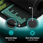 Pixiecube Excel Cheat Sheet Desk Pad - Image 5