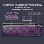 Soueto Wireless Keyboard with 7-Color RGB Backlit - Image 5