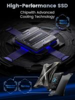 MOVE SPEED Magnetic 2TB Portable External SSD - 2000MB/s USB-C 3.2x2 - Image 6