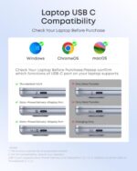 Anker 332 USB C Hub (5in1) with 4K HDMI Display - Image 5