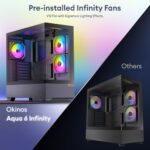 Okinos Aqua 6 Infinity, ATX PC Case, 3 × 120mm Infinity ARGB PWM Fans - Image 5