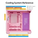 Vetroo AL900 Pink ATX PC Case with 270° Full View Tempered Glass - Image 5
