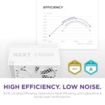 NZXT C1000 Gold ATX 3.1-1000W Fully Modular Power Supply - Image 5