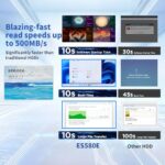Ediloca 240GB SSD Internal Solid State Drive, 2.5" SATA III 6Gb/s - Image 5
