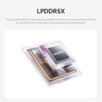 Beelink SER9 Mini PC, AMD Ryzen 7 H255 8C/16T, 24G LPDDR5X 1TB PCIe4.0 SSD - Image 4