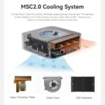 Beelink Mini PC SER9 AMD Ryzen 7 H 255 32GB DDR5 1TB PCIe4.0 x4 SSD - Image 4