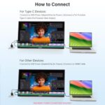InnoView Large Portable Monitor 23.8inch FHD 1080P 144Hz USB-C - Image 5