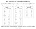 Bootable USB Flash Drive for Windows 10, Bootable USB Install & Upgrade for - Image 5