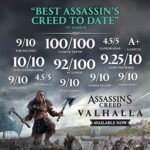 Assassin’s Creed Valhalla PlayStation 4 Standard Edition - Image 5