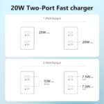USB C Charger Block,3-Pack Dual Port USB C Fast Charging Block - Image 6