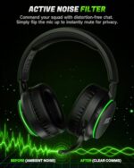 AOC Wireless Gaming Headset for Xbox Series X|S & Xbox One, PS5, PC - Image 5