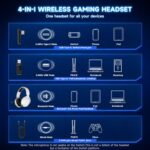 AOC Wireless Gaming Headset for PS5, 2.4GHz Gaming Headphone with Mic - 45H - Image 5