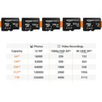 Amazon Basics microSDXC Memory Card with Full Size Adapter, A2, U3 - Image 5