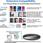 30W Wireless Charger Pad, Wireless Charge 30W, Fast Wireless Charger - Image 5